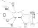 Fig. 02 - IP HARDENED UNIVERSAL DEVICE IDENTIFIER