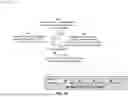 Fig. 03 - SYSTEMS AND METHODS FOR DEPLOYING A CONTAINERIZED NETWORK FUNCTION (CNF) BASED ON INFORMATION REGARDING THE CNF