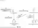 Fig. 04 - SYSTEMS AND METHODS FOR DEPLOYING A CONTAINERIZED NETWORK FUNCTION (CNF) BASED ON INFORMATION REGARDING THE CNF