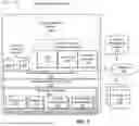 Fig. 07 - SYSTEMS AND METHODS FOR DEPLOYING A CONTAINERIZED NETWORK FUNCTION (CNF) BASED ON INFORMATION REGARDING THE CNF