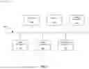 Fig. 08 - SYSTEMS AND METHODS FOR DEPLOYING A CONTAINERIZED NETWORK FUNCTION (CNF) BASED ON INFORMATION REGARDING THE CNF