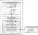 Fig. 01 - Facilitating Power Management of a Hardware Device by a Virtual Machine