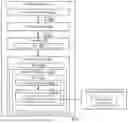 Fig. 02 - Facilitating Power Management of a Hardware Device by a Virtual Machine