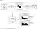Fig. 02 - VISUAL ALERT GENERATION IN A DATA PIPELINE ENVIRONMENT