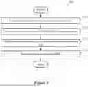 Fig. 06 - GENERATING AND STORING AGGREGATED METRICS FOR DIFFERENT AGGREGATION GRANULARITIES FOR DIFFERENT PERIODS OF TIME FOR MONITORING OF NETWORK ELEMENTS OF A SOFTWARE-DEFINED NETWORK
