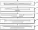 Fig. 01 - Systems and methods for automatically triggering quality event filings
