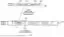 Fig. 04 - TECHNIQUE FOR CONSTRAINING ACCESS TO MEMORY USING CAPABILITIES