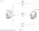 Fig. 02 - Data migration using counter hashing