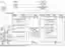 Fig. 07 - Data migration using counter hashing