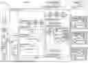 Fig. 09 - Data migration using counter hashing