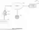 Fig. 02 - SYSTEM, METHODS, AND APPARATUS FOR MOBILE DEVICE SECURITY