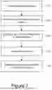 Fig. 08 - IMPLEMENTATION OF DEEP NEURAL NETWORKS FOR TESTING AND QUALITY CONTROL IN THE PRODUCTION OF MEMORY DEVICES