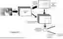 Fig. 20 - IMPLEMENTATION OF DEEP NEURAL NETWORKS FOR TESTING AND QUALITY CONTROL IN THE PRODUCTION OF MEMORY DEVICES