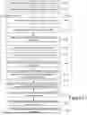 Fig. 24 - IMPLEMENTATION OF DEEP NEURAL NETWORKS FOR TESTING AND QUALITY CONTROL IN THE PRODUCTION OF MEMORY DEVICES