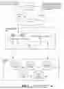 Fig. 02 - Using machine learning models to analyze contractual terms and clauses in a legal contract, to recommend edits, and to make changes to a workflow