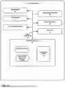 Fig. 04 - INFERRED USER INTENTION NOTIFICATIONS