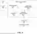 Fig. 07 - APPARATUS AND METHOD OF MULTI-POINT TRANSPORTATION