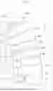 Fig. 12 - NON-QUADRANGULAR DISPLAY