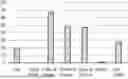 Fig. 01 - DYSARTHRIA DETECTION METHOD, DYSARTHRIA DETECTION DEVICE, AND RECORDING MEDIUM
