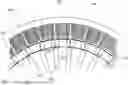 Fig. 01 - ELECTRIC MOTORS