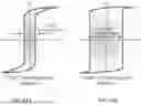 Fig. 88 - ELECTRIC MOTORS