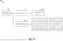 Fig. 10 - FREQUENCY SELECTIVITY BASED CQI AND PMI REPORTING