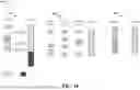 Fig. 11 - FREQUENCY SELECTIVITY BASED CQI AND PMI REPORTING