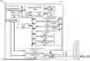 Fig. 17 - FREQUENCY SELECTIVITY BASED CQI AND PMI REPORTING