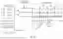 Fig. 02 - TRANSMISSION OF PILOT SEQUENCES