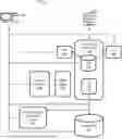 Fig. 01 - Methods, systems, and computer readable media for testing data processing units in high availability configurations