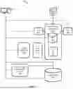 Fig. 02 - Methods, systems, and computer readable media for testing data processing units in high availability configurations