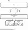 Fig. 05 - Methods, systems, and computer readable media for testing data processing units in high availability configurations