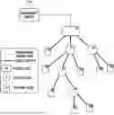 Fig. 01 - METHOD AND APPARATUS FOR UPDATING FIRMWARE