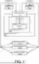 Fig. 02 - SECURE VIDEOTELEPHONY CONNECTION OVER HETEROGENEOUS CLIENT CONFIGURATIONS