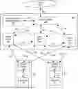 Fig. 01 - Cloud-Based Datacenter Management Systems and Methods