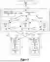 Fig. 03 - Cloud-Based Datacenter Management Systems and Methods