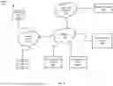 Fig. 04 - Identification of client device location during emergency