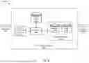 Fig. 11 - Identification of client device location during emergency