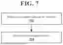 Fig. 09 - Distributed Ambient Computing within an Environment