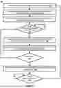 Fig. 03 - REDUCING TELEPHONE NETWORK TRAFFIC THROUGH UTILIZATION OF PRE-CALL INFORMATION