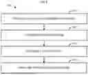 Fig. 07 - METHODS AND SYSTEMS FOR ENHANCED CONFERENCING