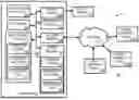 Fig. 08 - METHODS AND SYSTEMS FOR ENHANCED CONFERENCING
