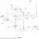 Fig. 09 - Video Processing Methods and Apparatuses for Sub-block Motion Compensation in Video Coding Systems