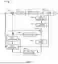 Fig. 02 - ENTROPY CODING FOR VIDEO ENCODING AND DECODING