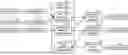 Fig. 01 - TIERED MANIFEST MANIPULATION AND PRE-RENDERING WORKFLOW