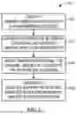 Fig. 07 - TIERED MANIFEST MANIPULATION AND PRE-RENDERING WORKFLOW