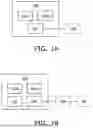 Fig. 02 - Utilising different apertures for different eyes
