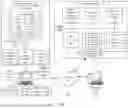Fig. 02 - SECURE COMMUNICATION IN MOBILE DIGITAL PAGES