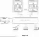 Fig. 08 - DIFFERENTIAL MANAGEMENT FOR UPDATED CONFIGURATIONS IN A RAN SYSTEM