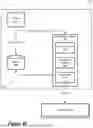 Fig. 45 - DIFFERENTIAL MANAGEMENT FOR UPDATED CONFIGURATIONS IN A RAN SYSTEM